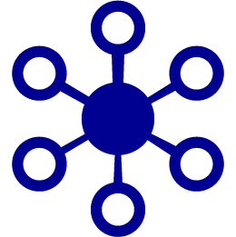 Multi-source Capture